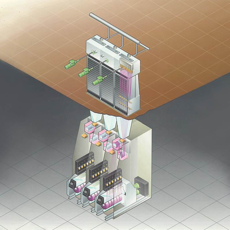 هسته خط تولید ریسندگی: کد تولید خرد فرآیند قالب گیری